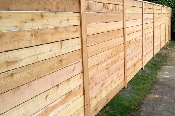 Horizontal Privacy